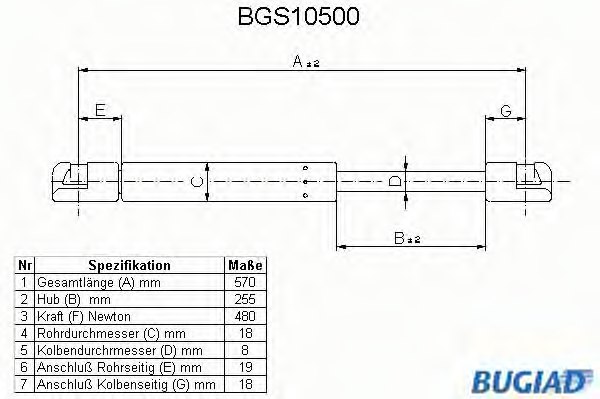 BUGIAD BGS10500 Gas Spring, boot-/cargo area
